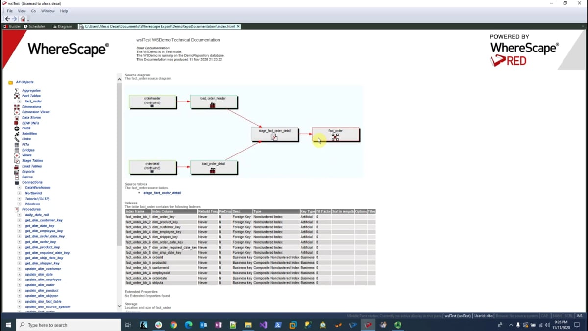 WhereScape Automated Documentation in Action