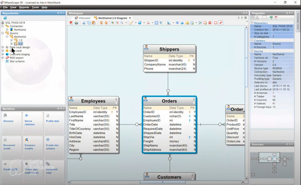 Wherescape 3d Data Warehouse Modeling Dwa Wherescape 8586