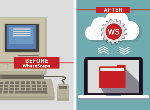 Migrations before and after graphic