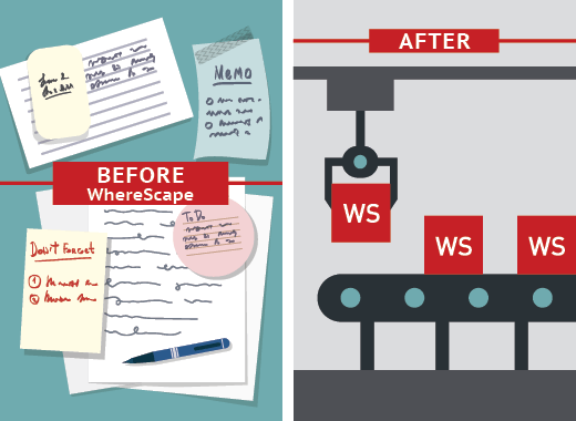 documentation before and after graphic